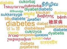 Schriftzug Diabetes bunt und in verschiedenen Sprachen