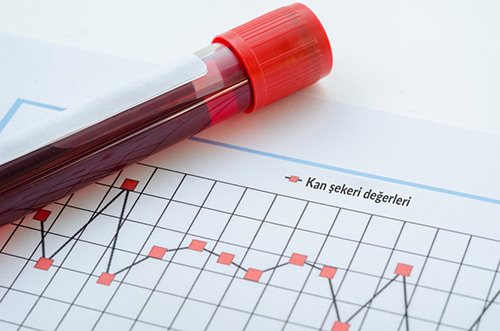 Kan şekeri seyir grafiğinin olduğu bir sayfada, kanın içinde laboratuvar tüpü gösterilmektedir.