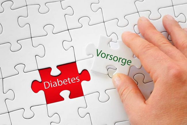 Ein Puzzle: Auf das Wort "Diabetes" wird ein Puzzleteil mit dem Wort "Vorsorge" platziert.